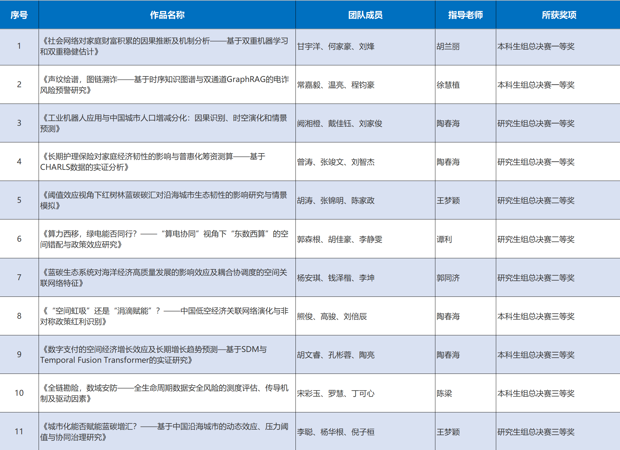 7b0df4726a0cd2807bd43eb5ccc9ca42.png